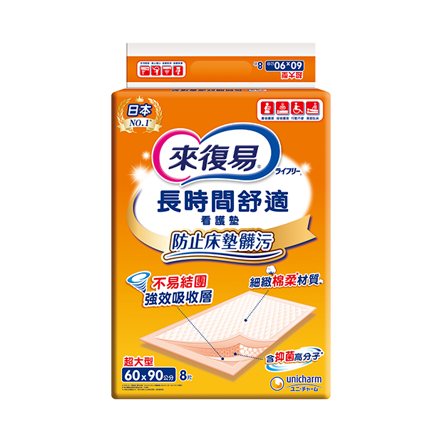 064656-來復易看護墊6090cm8片-125元.png