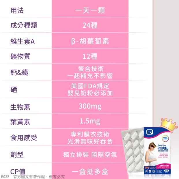 沛納妃60錠_商品照4.jpg