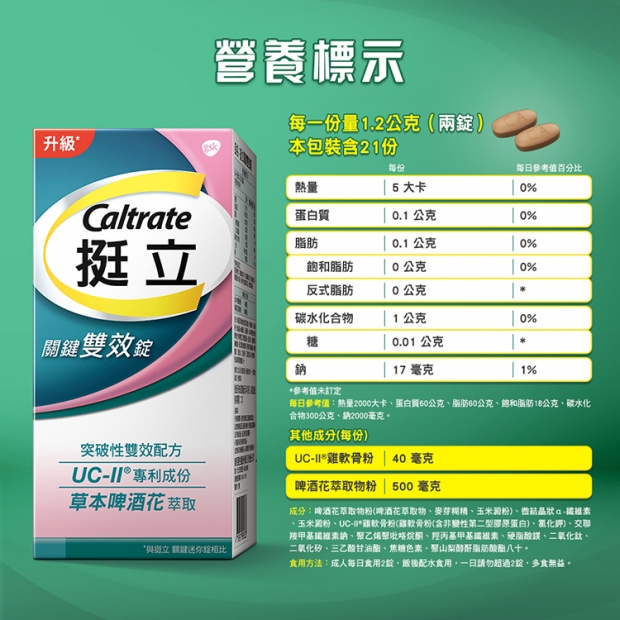 挺立關鍵雙效錠_e-content_9.jpg
