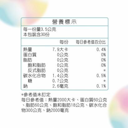 2023營養標示-享便暢_2.jpg