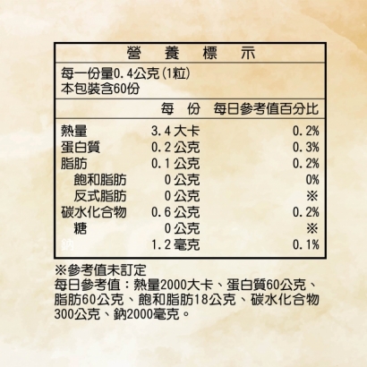 營養標示-第三代蚓循恆_2.jpg