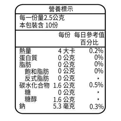 佩佩豬軟糖-乳酸菌_工作區域 1 _1_.jpg