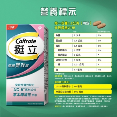 挺立關鍵雙效錠_e-content_9.jpg